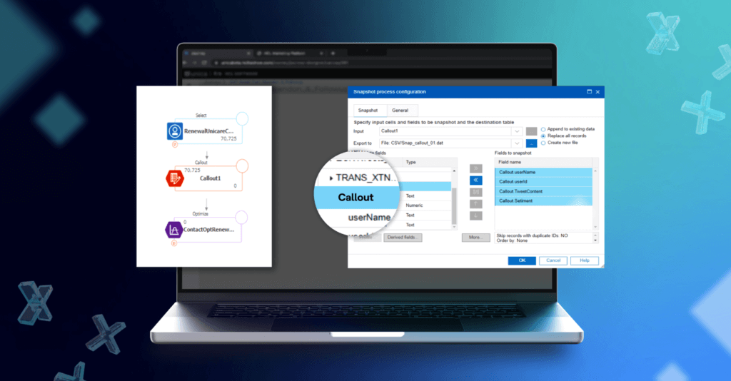 Unveiling the Potential of Unica 12.1.6: <br> Empowering Marketers with Enhanced Capabilities